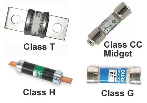 fuse-classes-how-to-choose-correctly-greentech-renewables